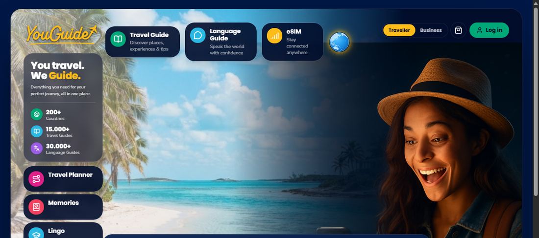 YouGuide homepage: travel guide, language guide and eSIM products.